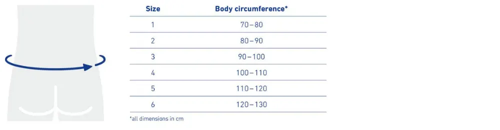 LumboLoc - Back orthosis for stabilization of the lumbar spine