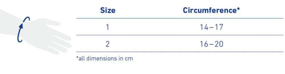RhizoLoc OA immobilize and relieve the thumb joint